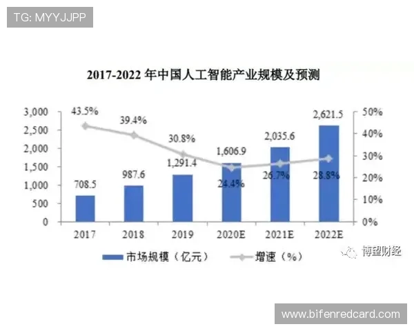 开云波胆大数据分析彩票高频玩法防骗避坑指南